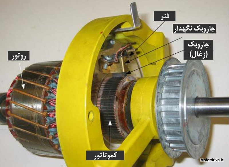جاروبک