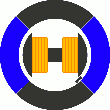 نحوه کارکرد موتور بدون جاروبک