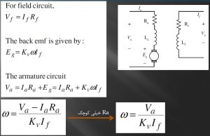 تنظیم سرعت موتور dc