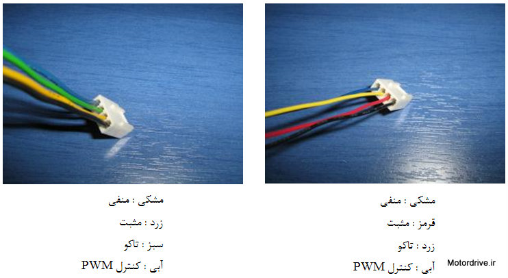رنگ سیم فن سه سیمه