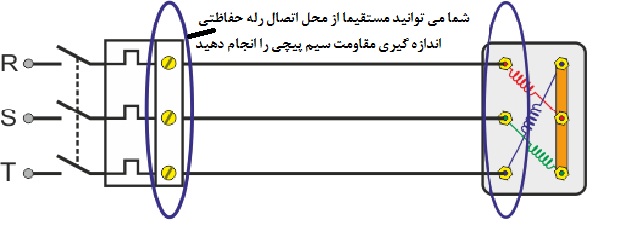 اندازه گیری مقاومت سیم پیچ از محل رله حفاظتی