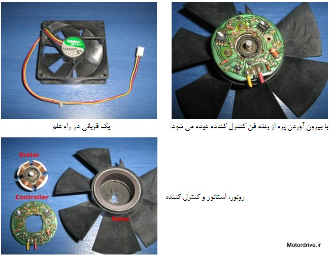 تشریح یک فن pc