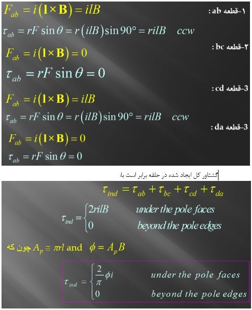 محاسبه نیروی وارد شده