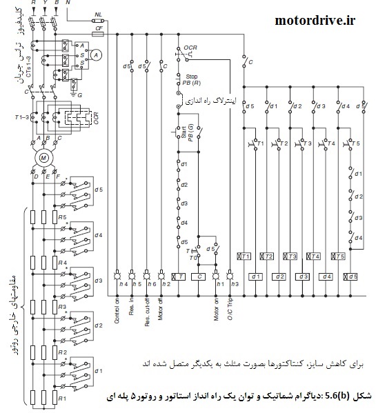 دیاگرام شماتیک و توان یک راه انداز استاتور و روتور پنج پله ای