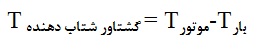 گشتاور شتاب دهنده