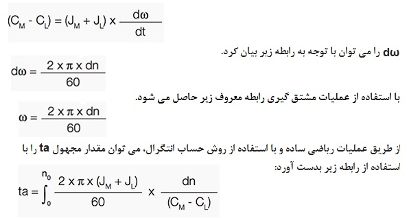 رابطه گشتاور شتاب دهنده