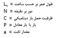 پارامترهای فرمول بالا