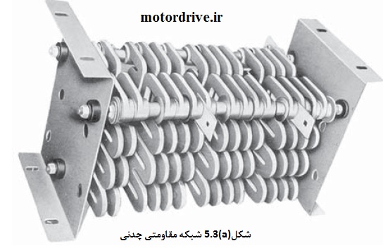 شبکه مقاومت چدنی