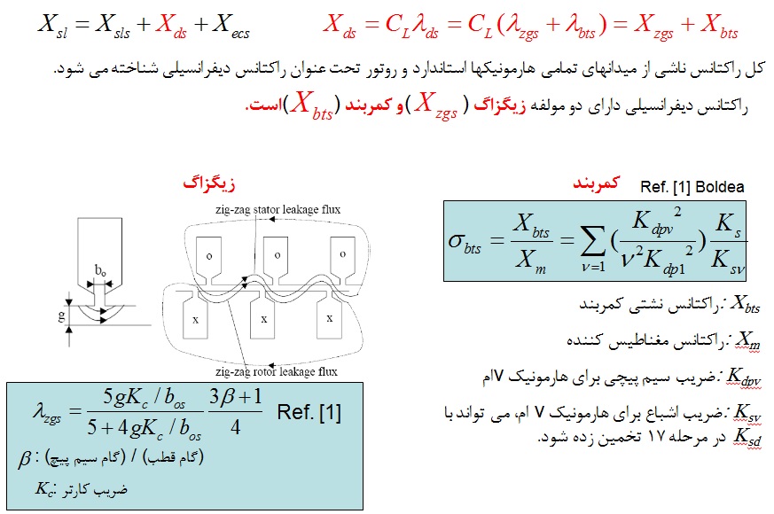  ضریب نشت دیفرانسیلی