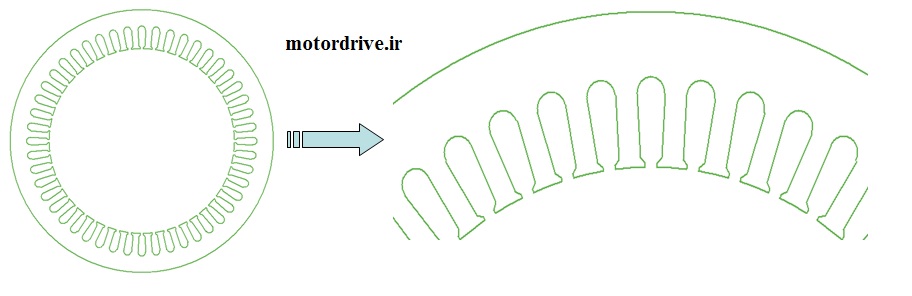 شیارهای استاتور