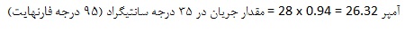 مقدار جریان در 35 درجه