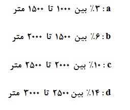 سوختن الکتروموتور ارتفاع ناکافی