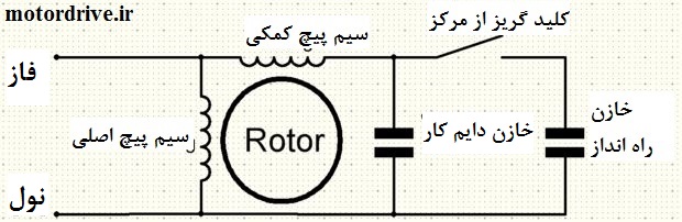 شماتیک مدار موتور تک فاز