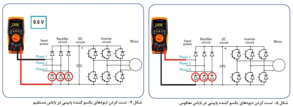 تست کردن دیودهای پایینی درایو سرعت متغیر