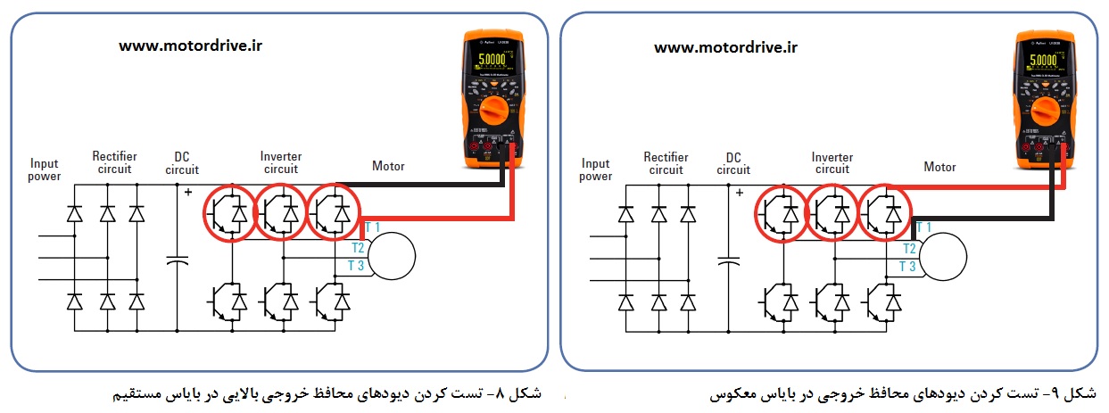 تست کردن دیودهای محافظ خروجی بالایی