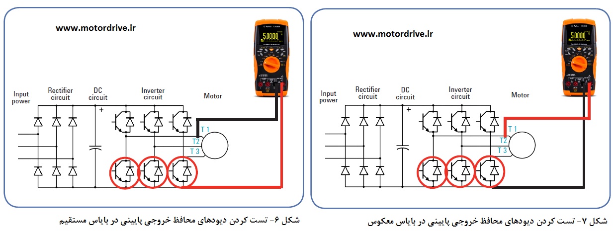 تست کردن دیودهای محافظ خروجی پایینی