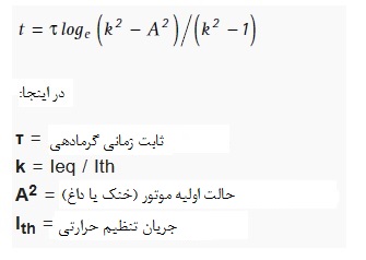 رابطه مدل رونوشت حرارتی