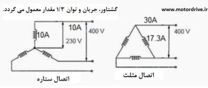 اصول کاری راه انداز ستاره-مثلث