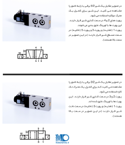 رابط نامور شیر پنوماتیک