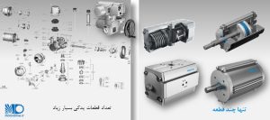 عملگرهای پنوماتیکی اجزاء و قطعات یدکی عملگرهای پنوماتیک و برقی