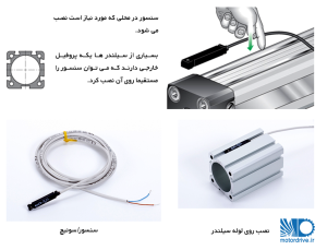 سنسور سیلندر