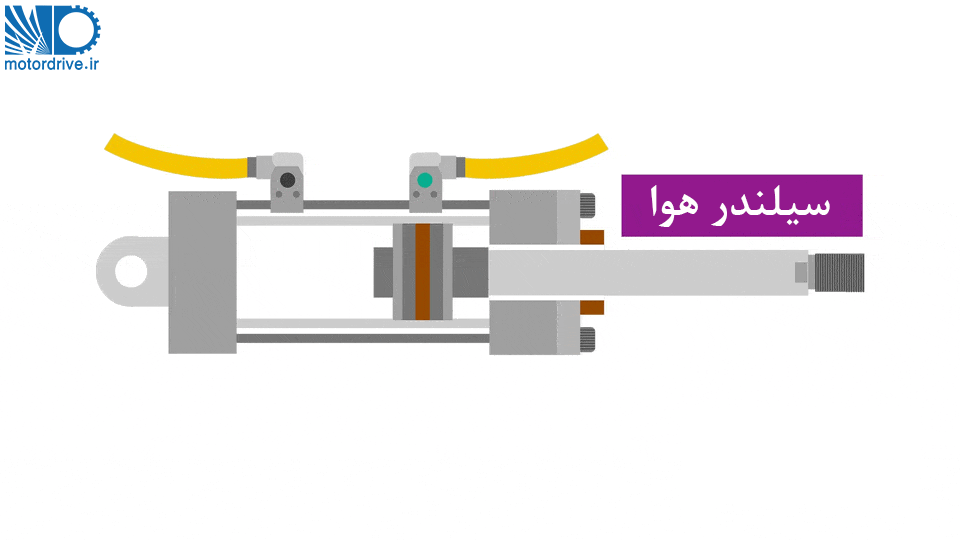تشخیص باز و بسته بودن سیلندر هوا