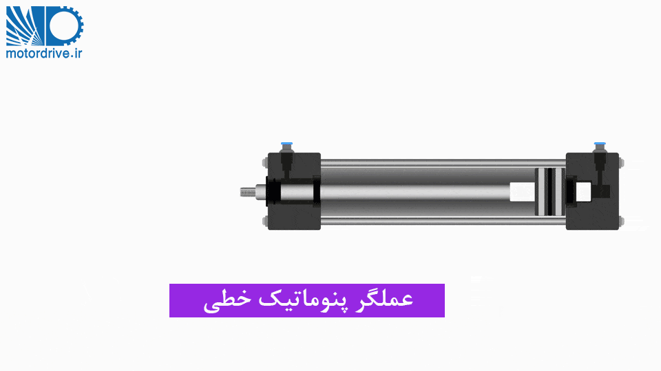 عملگر محرک پنوماتیکی
