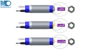 عدم تاثیر آلودگی در سنسنور القایی