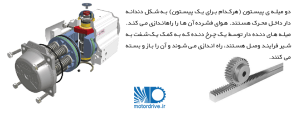 محرک چرخشی پنوماتیک