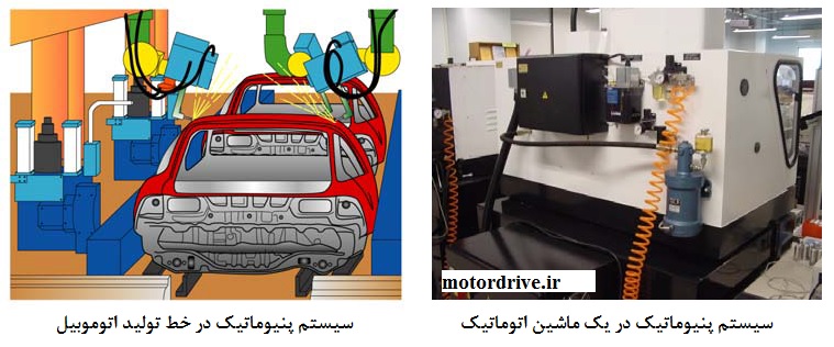 مزایای سیستم پنوماتیک سیستم های پنوماتیک در صنعت