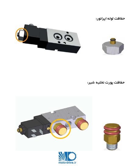 حفاظت تخلیه شیر پنوماتیک