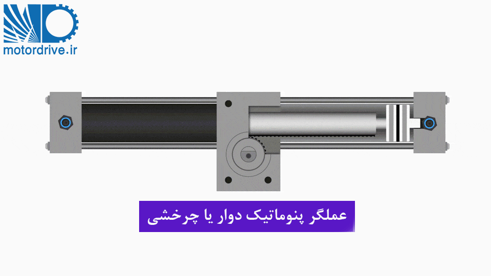 عملگر پنوماتیک دوار یا چرخشی