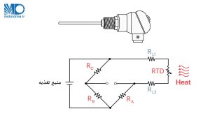 RTD و مدار خارجی