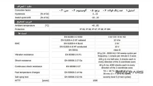 ضریب تصحیح محدوده سنسور