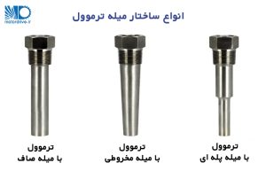 ترموول انواع ساختار میله ترموول