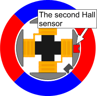 افزودن سنسور هال دوم برای تشخیص دقیق تر قطب ها