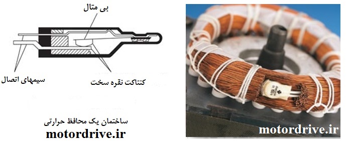 ساختمان و نصب ترموگارد در سیم پیچی