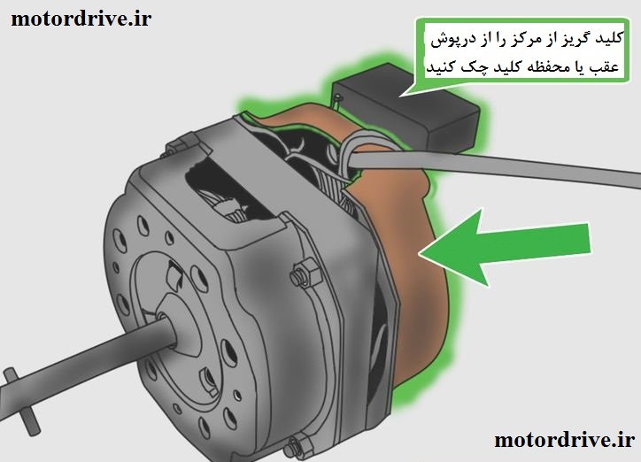 چک کردن کلید گریز از مرکز