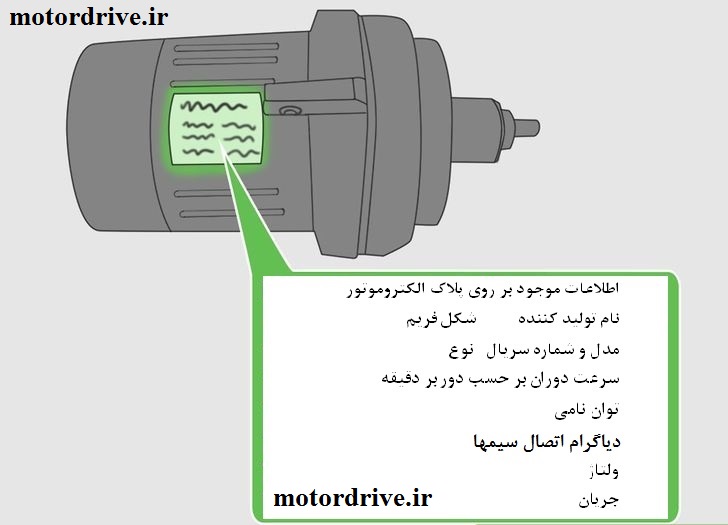 چک کردن پلاک نامی موتور