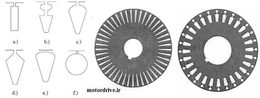 هندسه شیار روتور