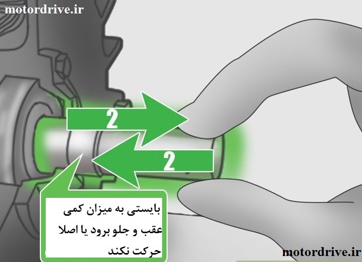 دومیت تست یاتاقان الکتروموتور