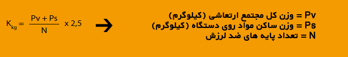 محاسبه پایه ضد لرزش پلاستیک