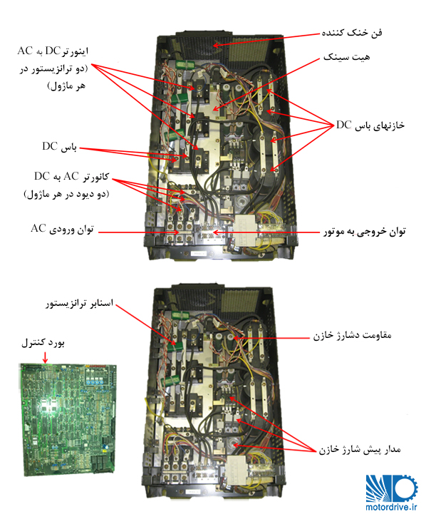 اجزای داخلی یک اینورتر