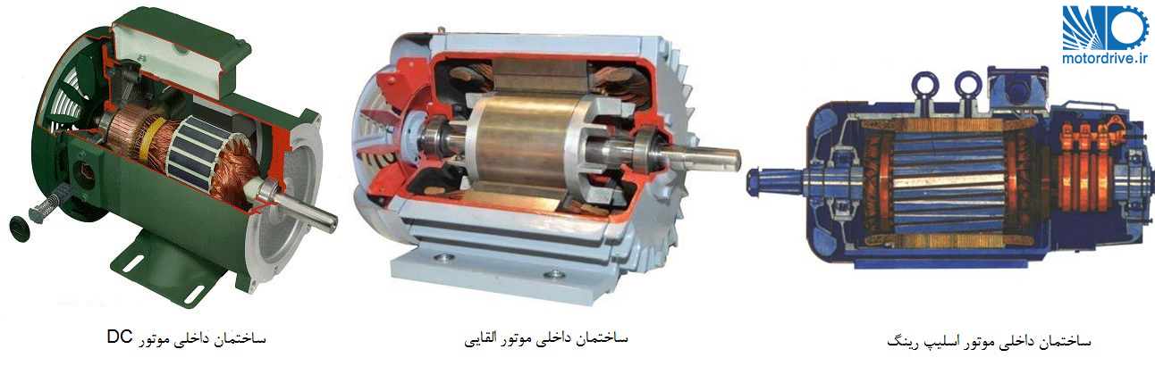 ساختمان داخلی موتور