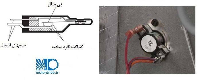 نحوه نصب و ساختمان ترموسوئیچ