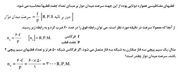 رابطه میدان مغناطیسی دوار