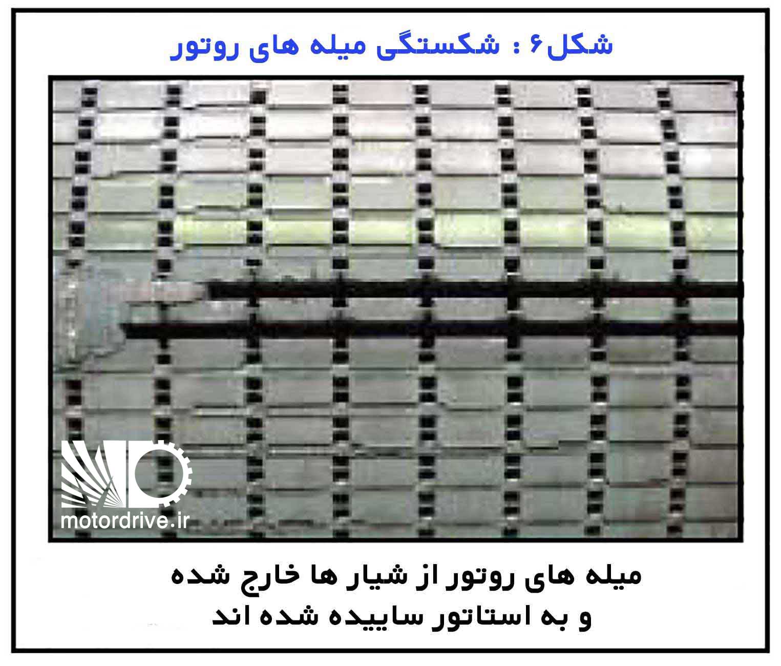 میله های روتور خارج شده از شیار که به استاتور ساییده شده