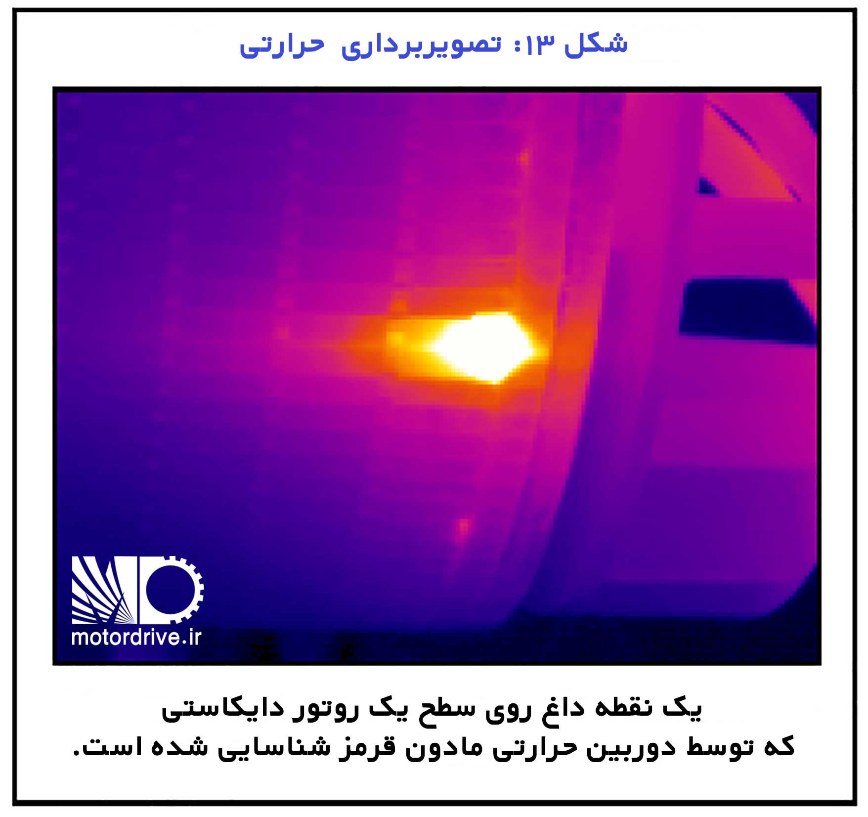 تصویربرداری حرارتی