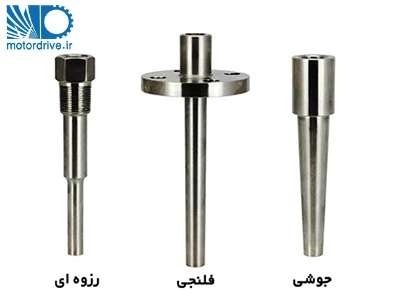 ترموول
