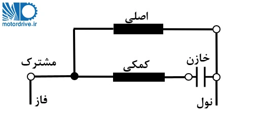 نحوه اتصال برق و خازن الکتروپمپ تکفاز